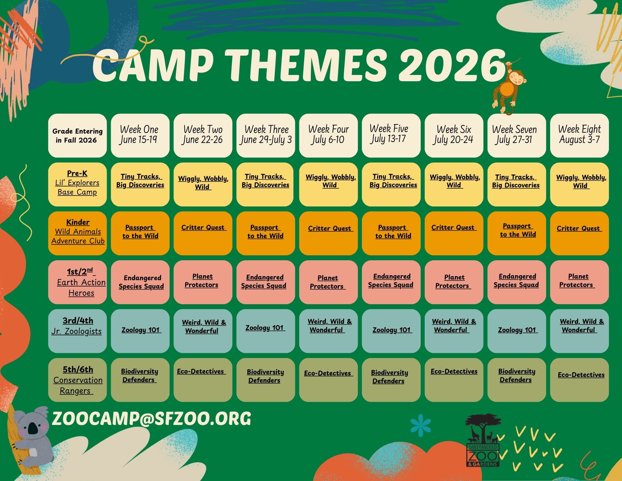 fun things to do with kids